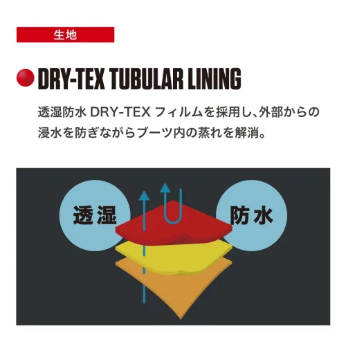 TERRA_EVO_LOW_Dry TERRA EVO LOW Dry テラエボロードライ｜RIDE